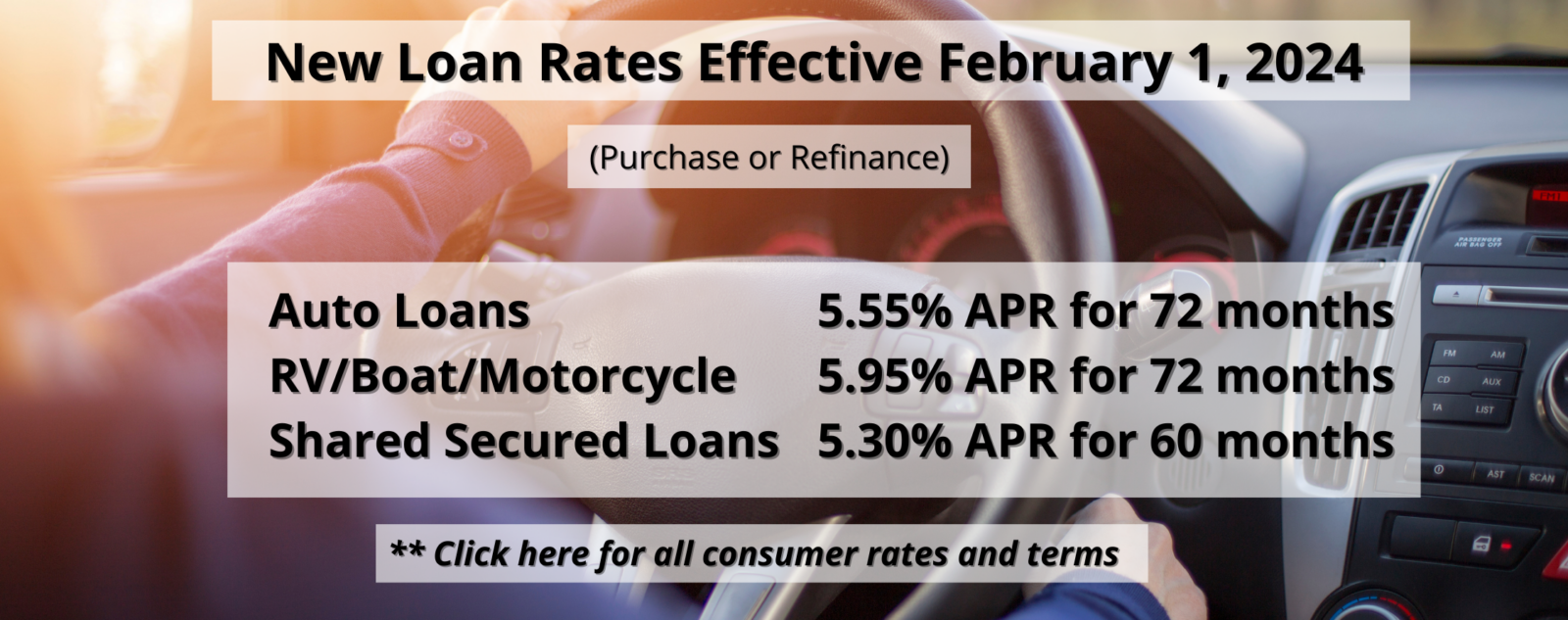 Loan Rates Feb 2024