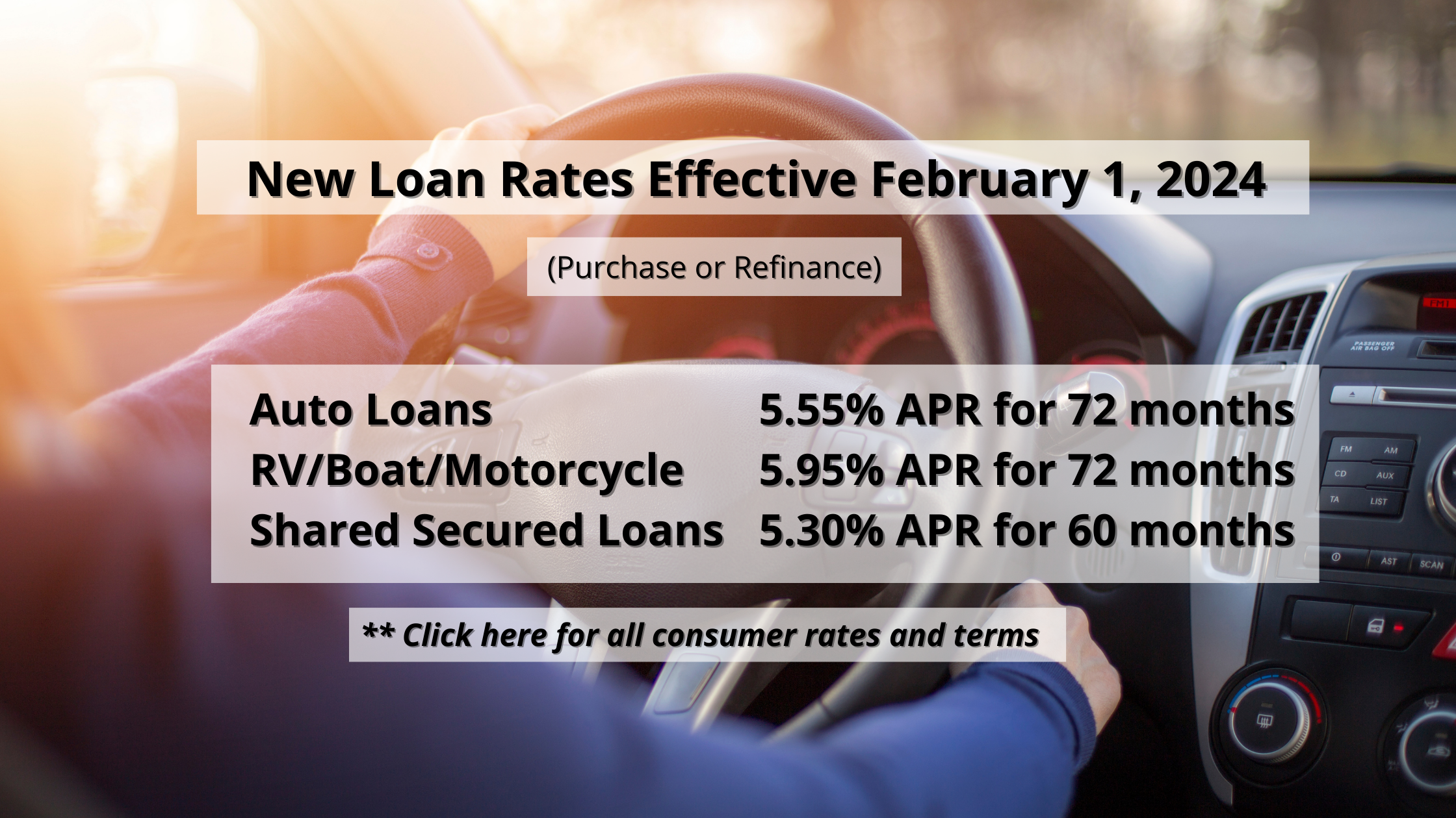 Loan Rates Feb 2024